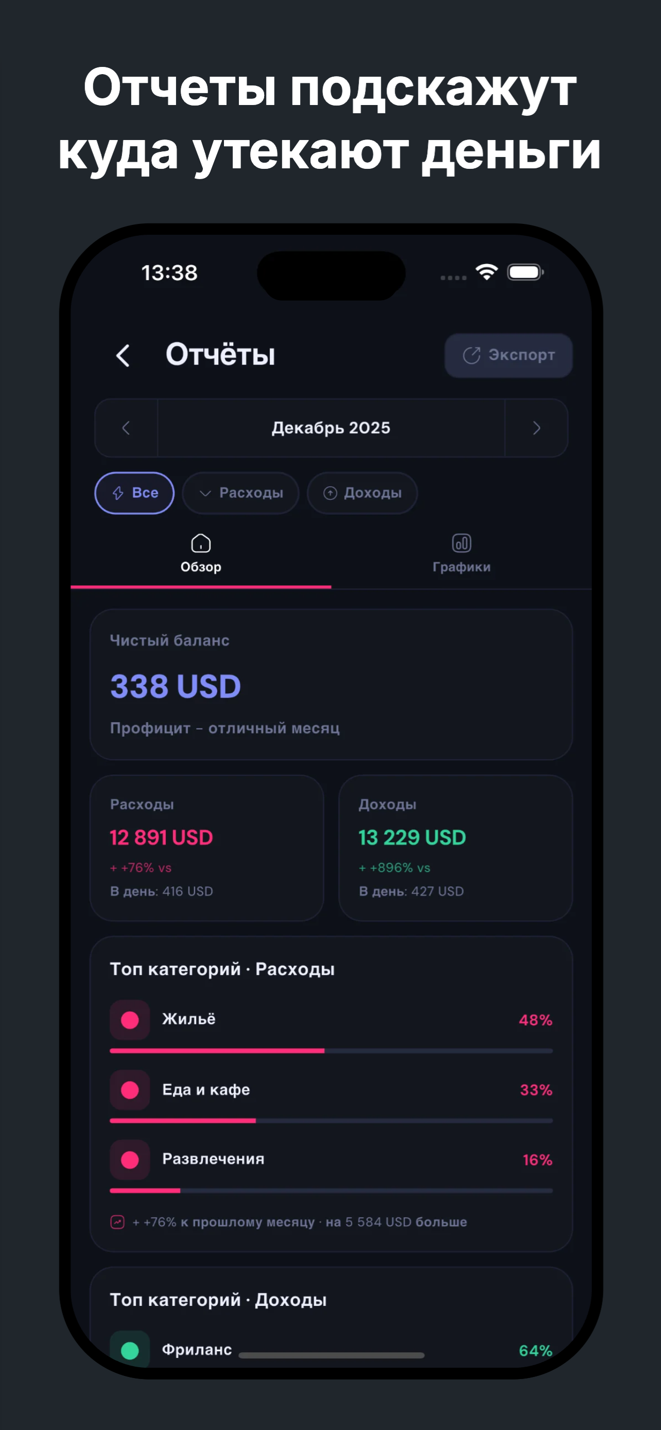 Moneta ОК - Учет расходов