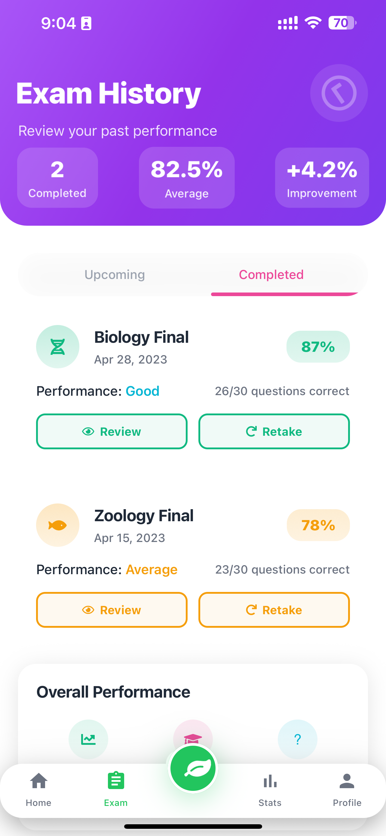 Dr. Milan Gaihre's Lecture screenshot 6