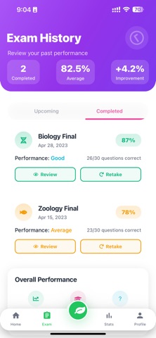 Dr. Milan Gaihre's Lecture screenshot