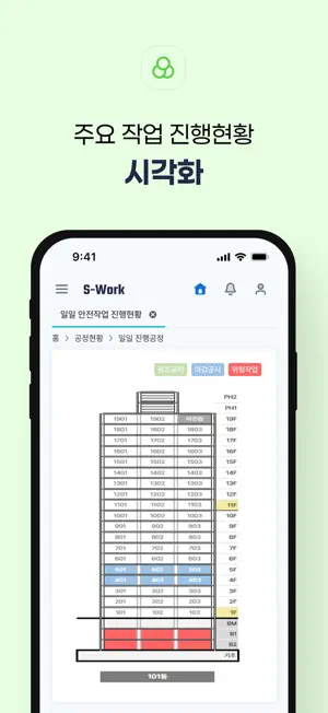 One pass S-Work screenshot 4