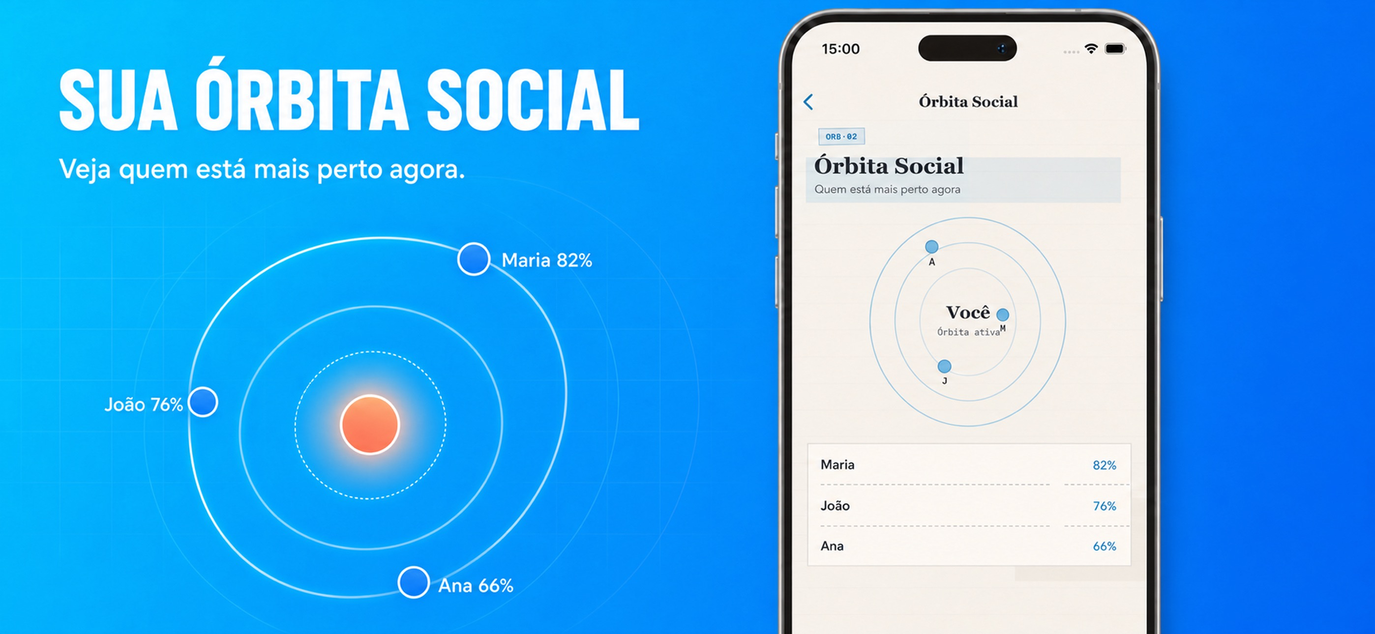 OF Social Orbit screenshot 2