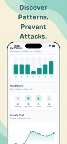 Migraine Tracker: Relief screenshot