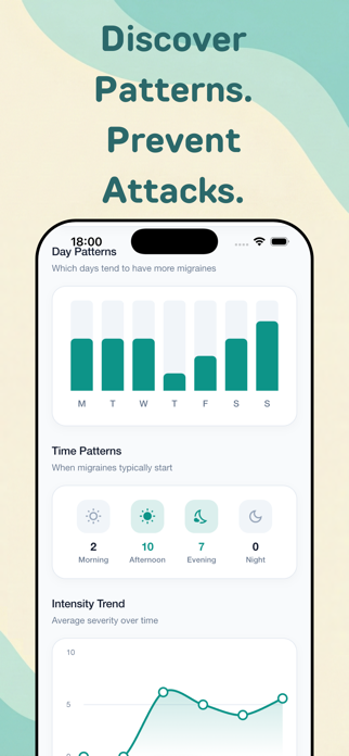 Migraine Tracker: Relief Screenshot 7 of 9