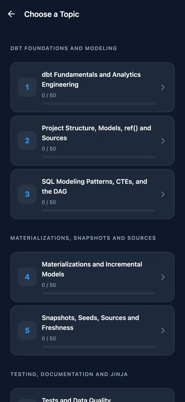 Screenshot #2 pour dbt Analytics Engineering Prep