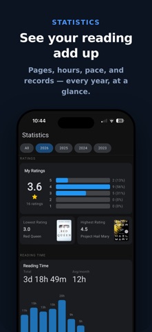 ReadStats Screenshot 2 of 7