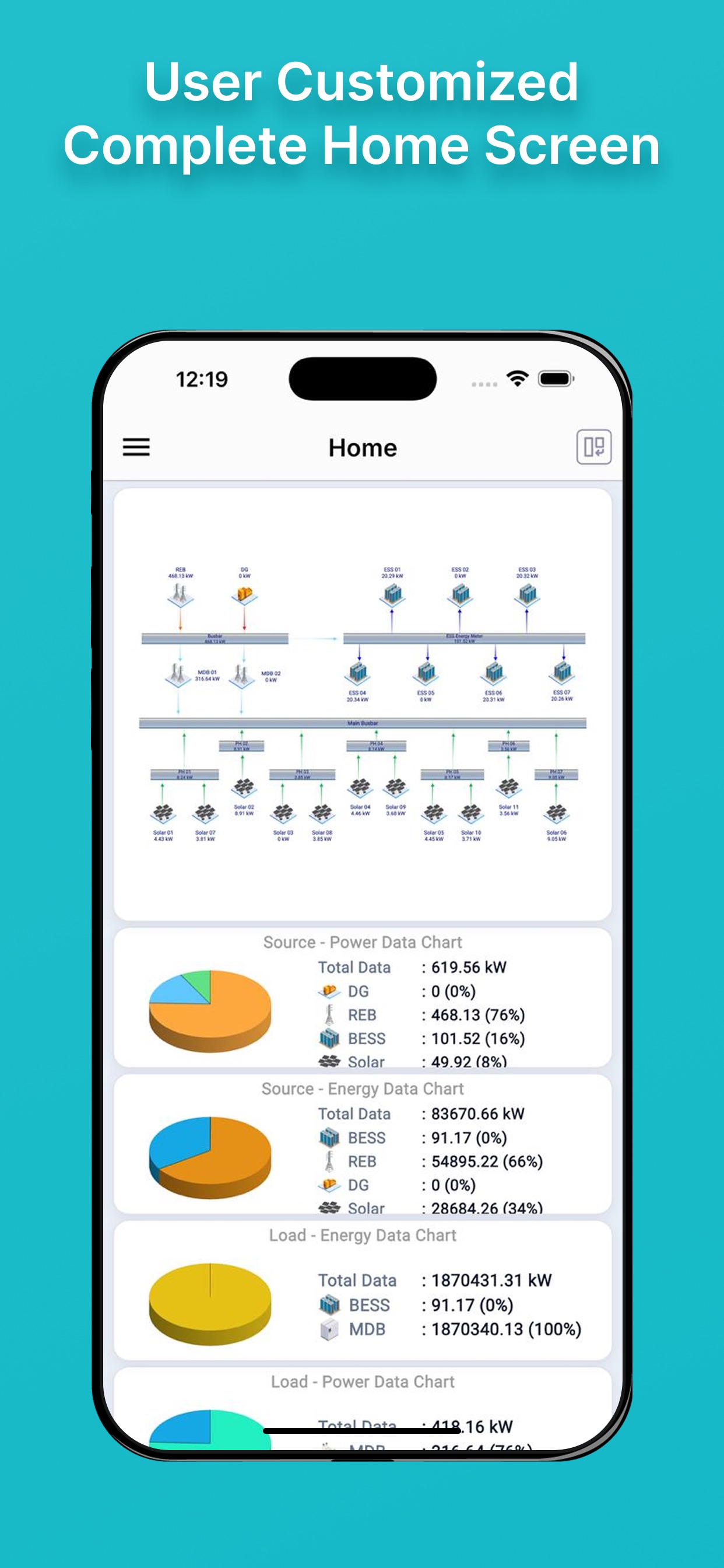 Screenshot 4 of OPTIMS
