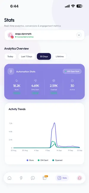AfterComment: DM Automation screenshot 4