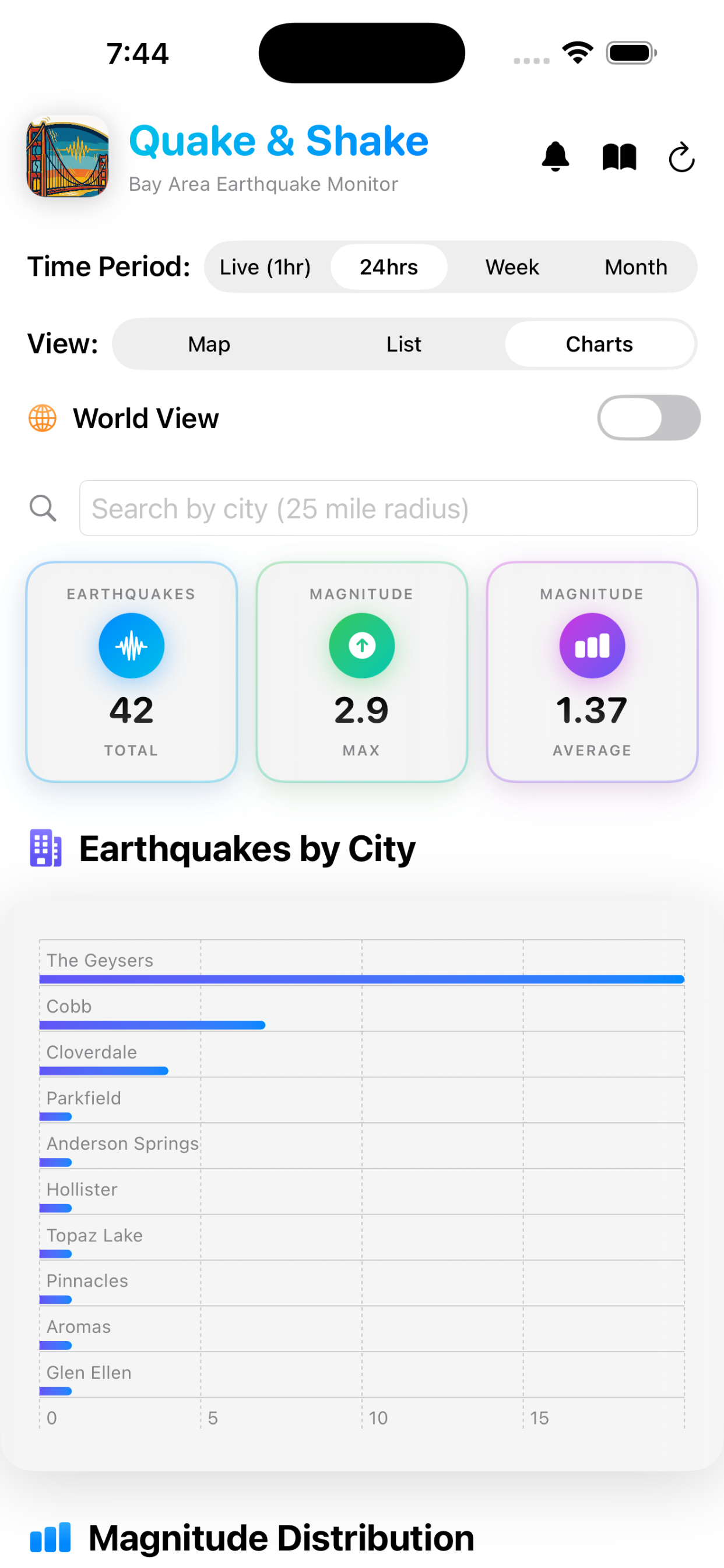 Quake & Shake