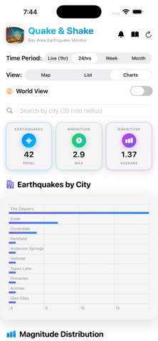 Quake & Shake iPhone screenshot