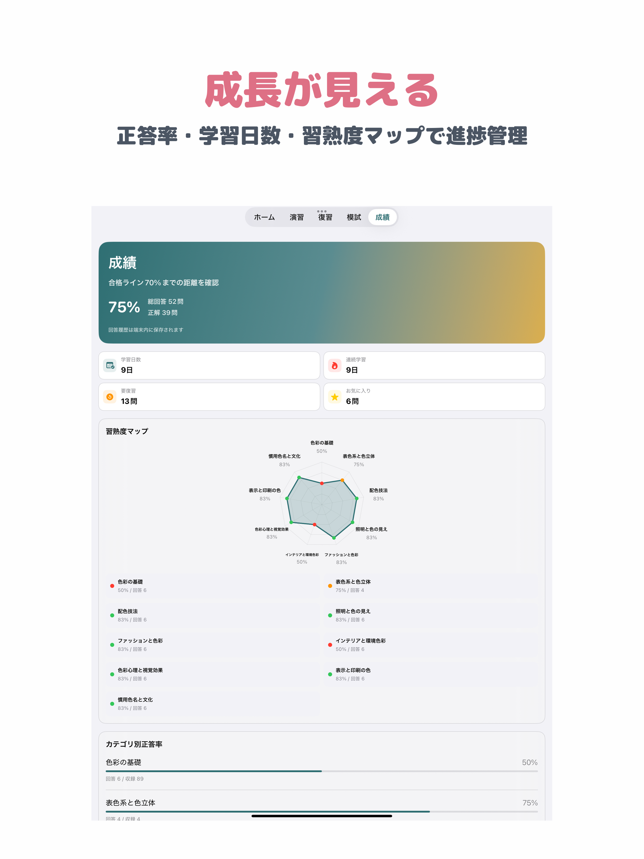 色彩検定 2級 | 2026年対策問題