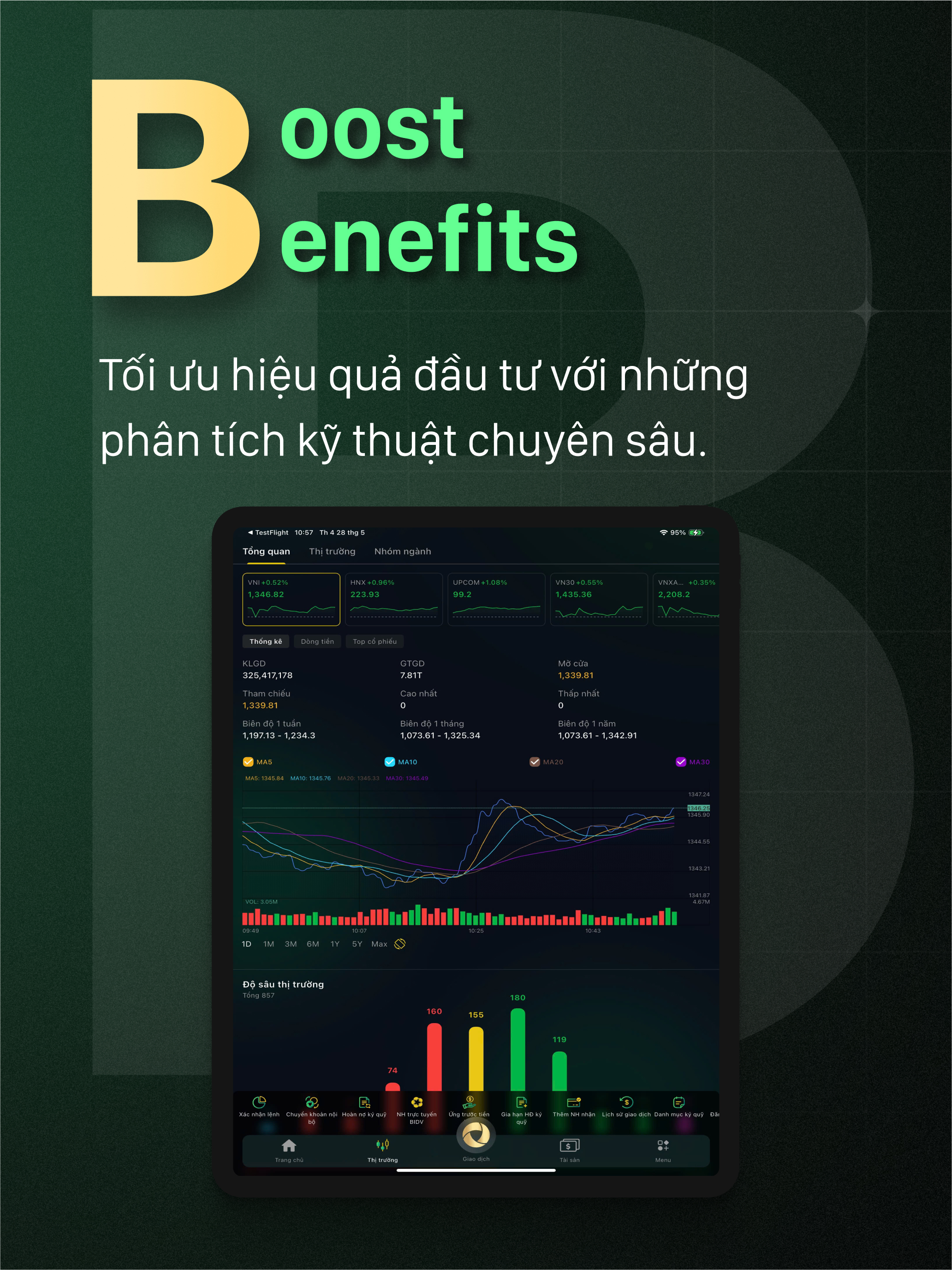 OCBS Invest