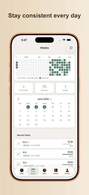 FastZen: Fasting & Autophagy screenshot 2