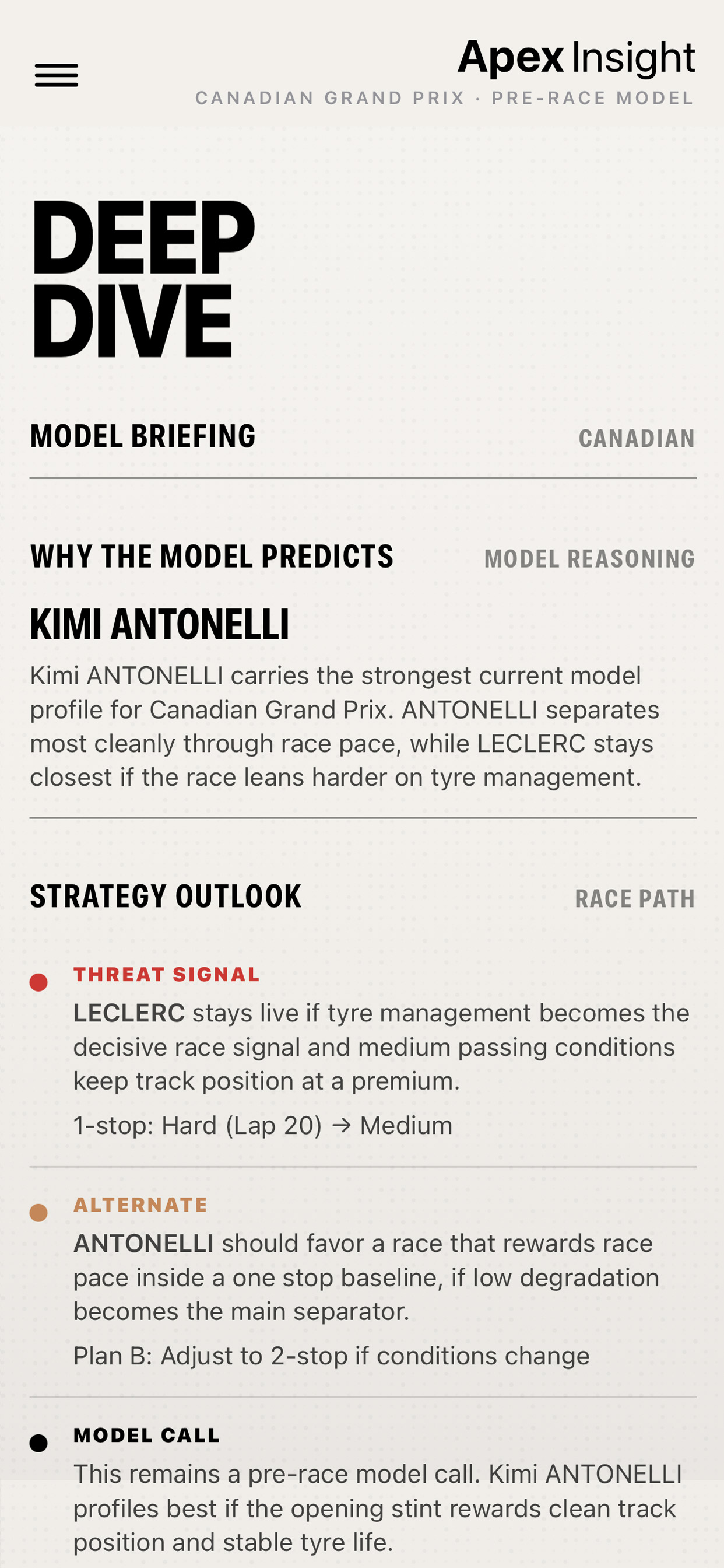 Apex Insight: F1 Predictions screenshot 3