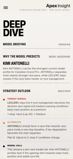 Apex Insight: Race Predictions screenshot 3