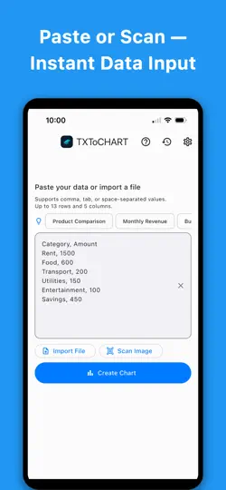 Capture d'écran de TXToCHART – Text To Charts sur iPhone 1