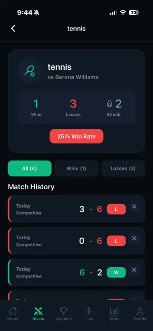 Rivald screenshot 4