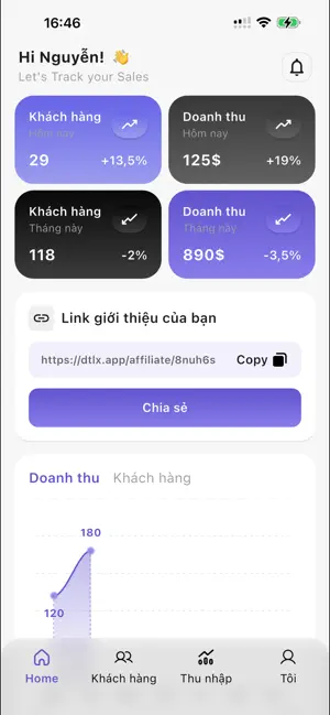 AHV ĐTLX - Affiliate Sales screenshot 1
