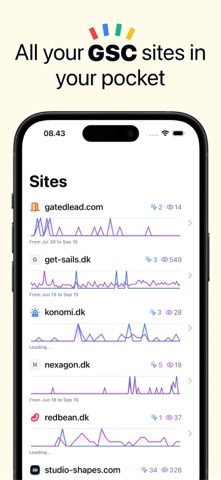 Gorilla Search Console Screenshot 1 of 5