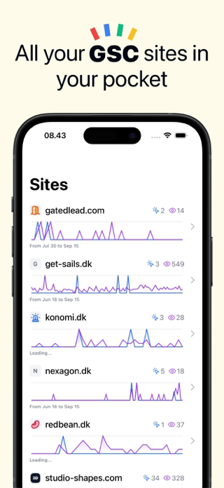 Gorilla Search Console Screenshot 1 of 5