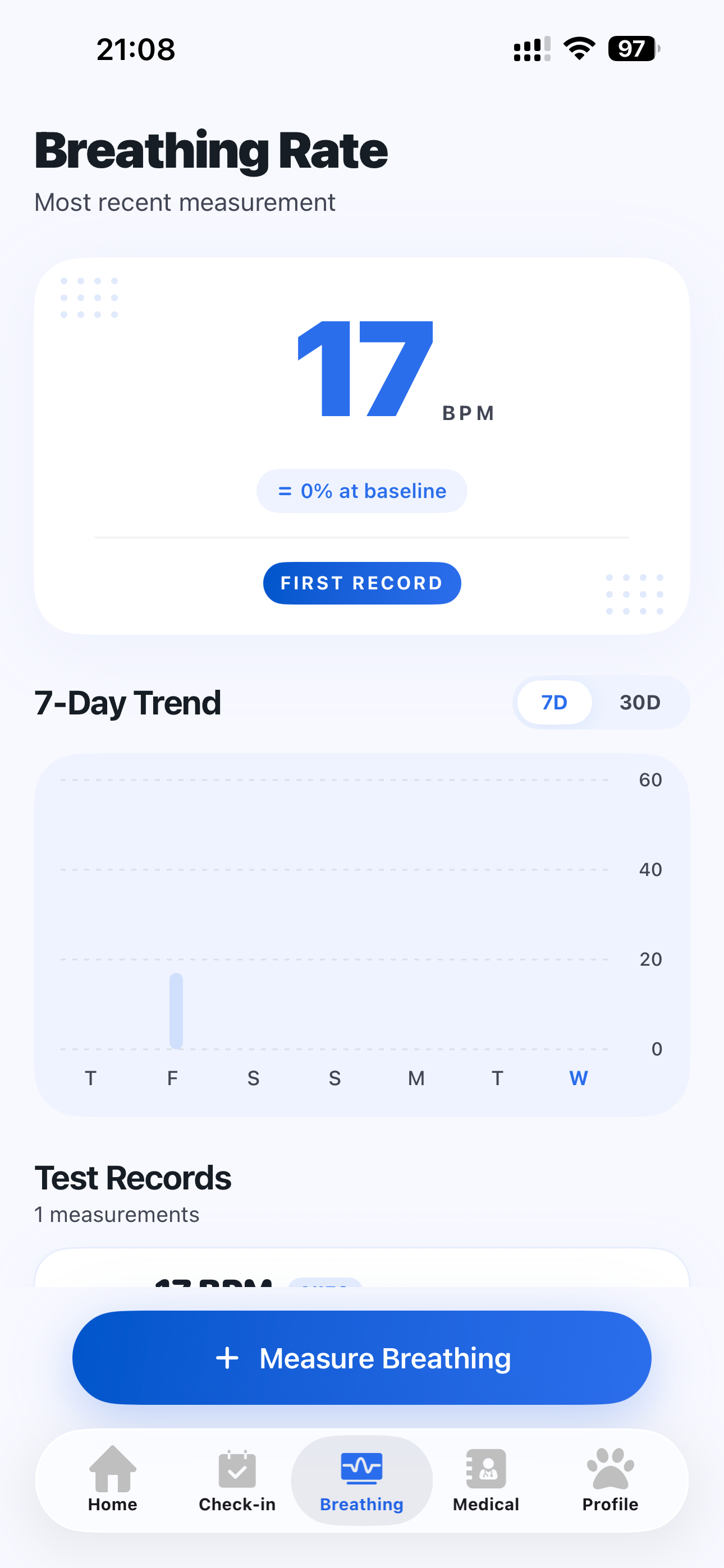 AuraDog: Dog Wellness Tracker screenshot 4