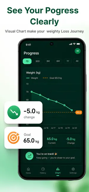 Slim Track: Weight Loss & BMI screenshot 3