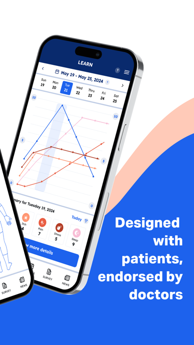 Eczema Skin Care | EczemaWise Screenshot