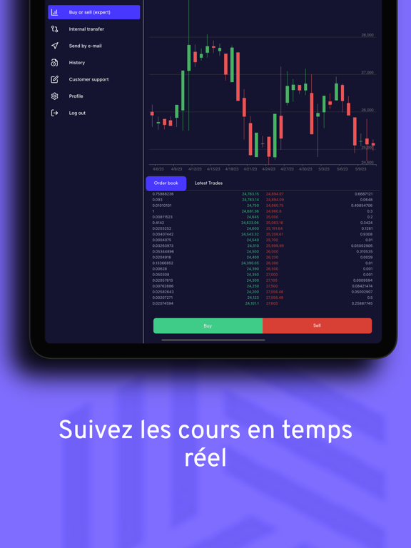 Screenshot #5 pour Paymium app
