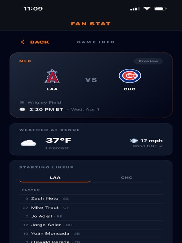 Fan Stat: Your Sports Journey iPad screenshot