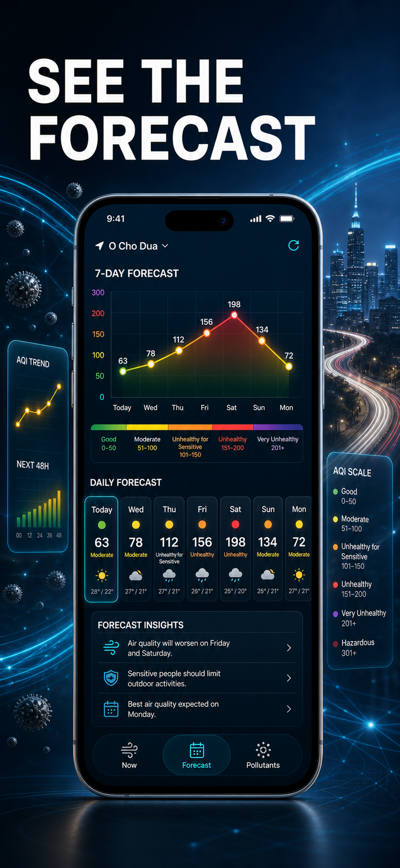 Air Quality: AQI Tracker screenshot 3