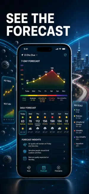 Air Quality: AQI Tracker screenshot 3