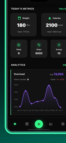 PhysiqueOS screenshot