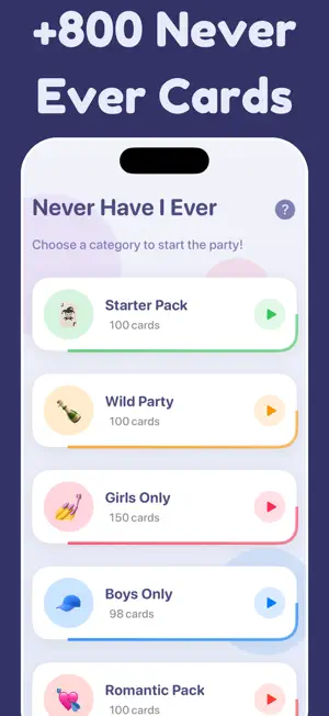 I Have Never - Fun Group Game screenshot 4