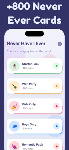I Have Never - Fun Group Game iPhone screenshot