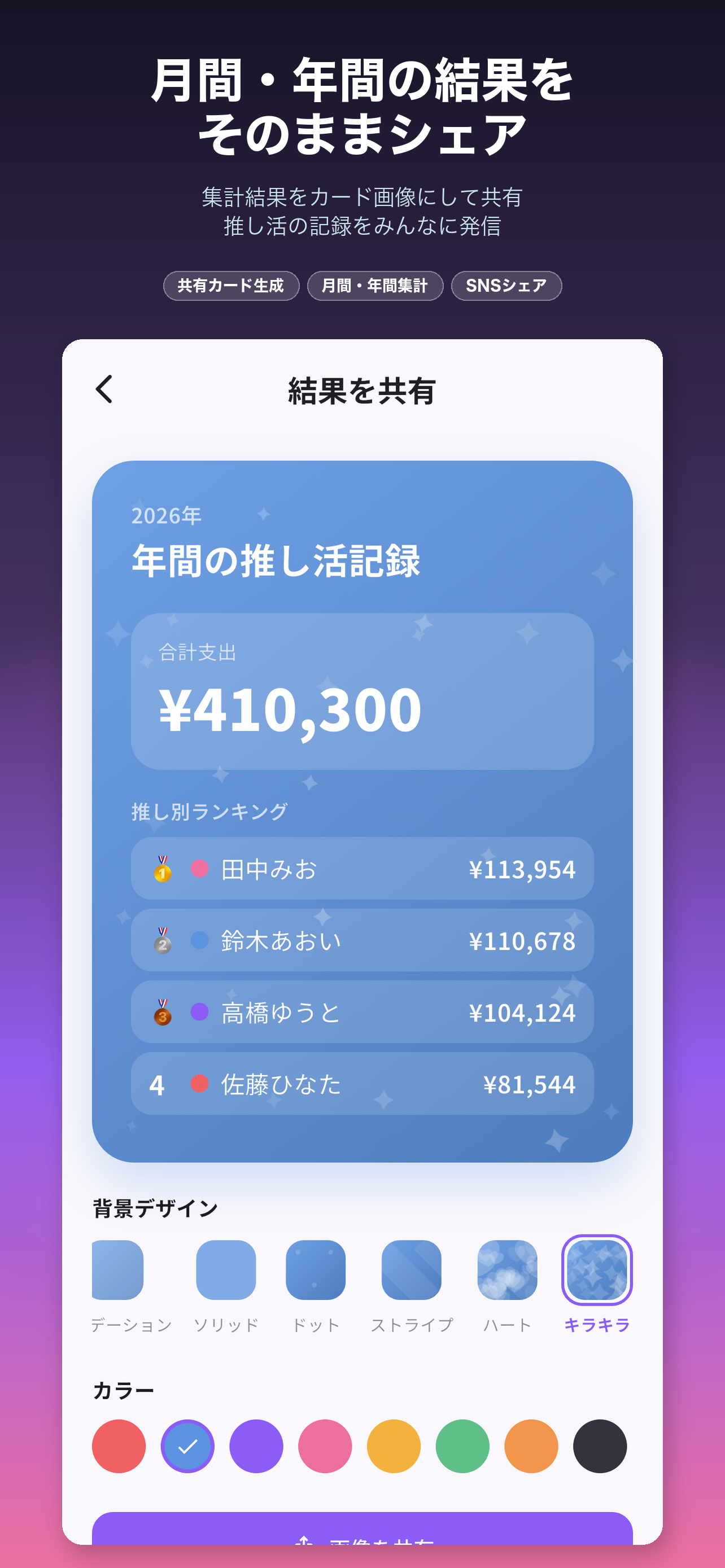 ヌマログ - 推し活家計簿・グッズ管理 screenshot 9