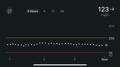 Dexcom Follow screenshot