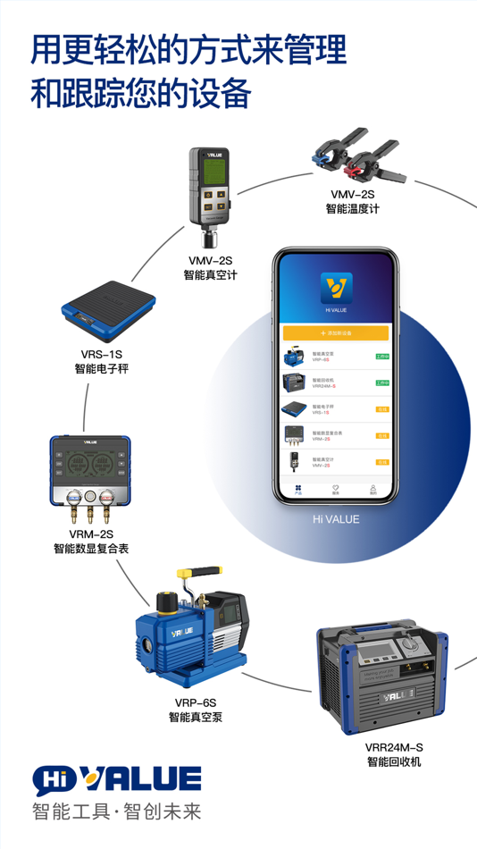 #1. Hi VALUE (iOS) 由: 浙江飞越机电有限公司