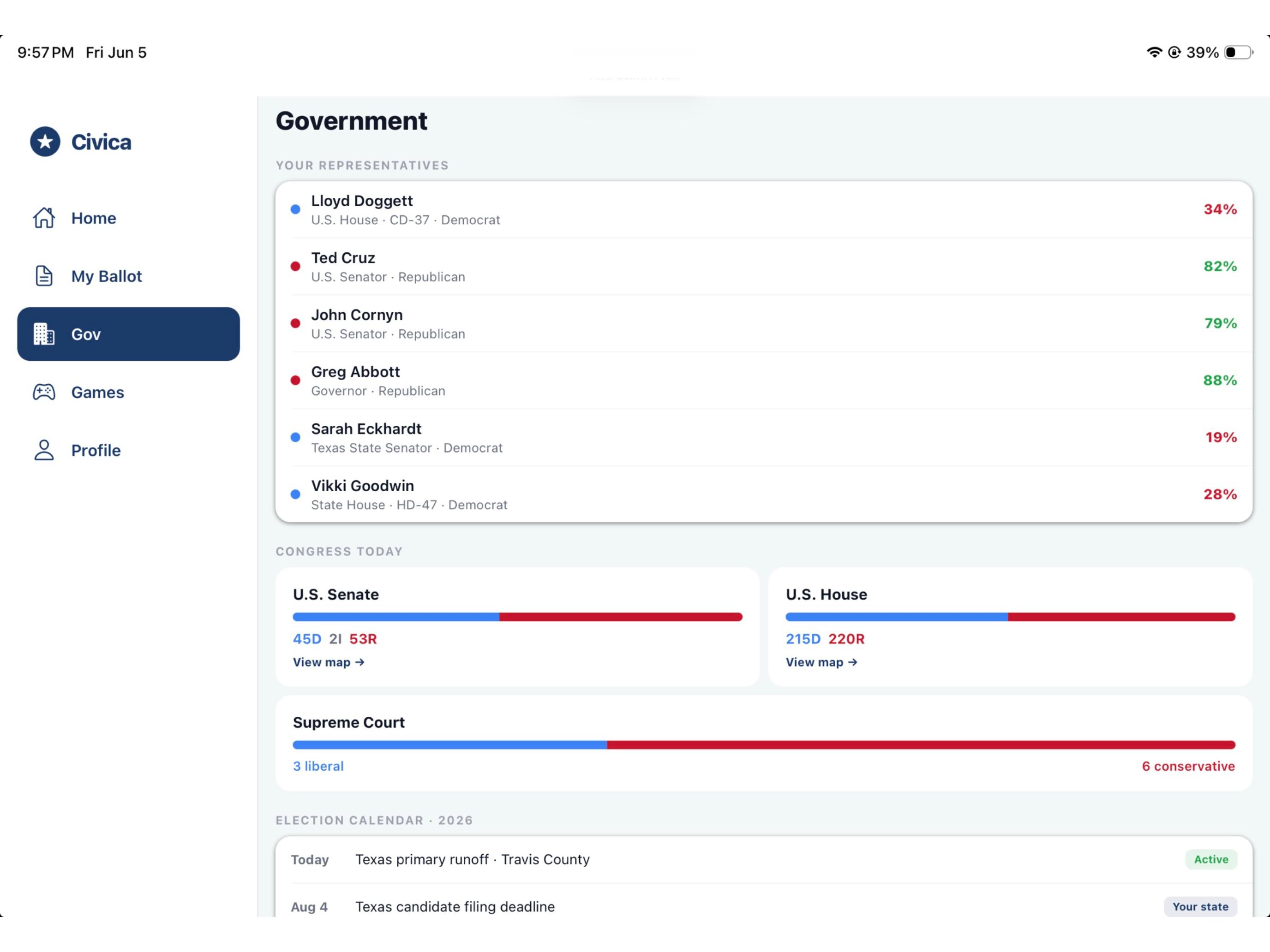 Civica - Know Your Ballot screenshot 11
