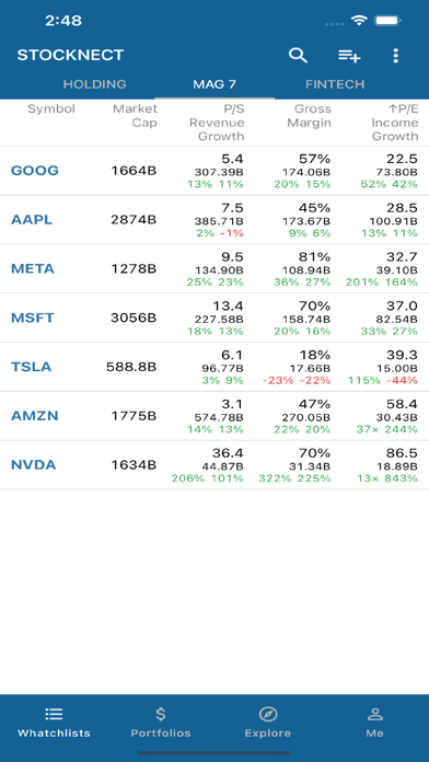 Stocknect: Invest Wisely Screenshot