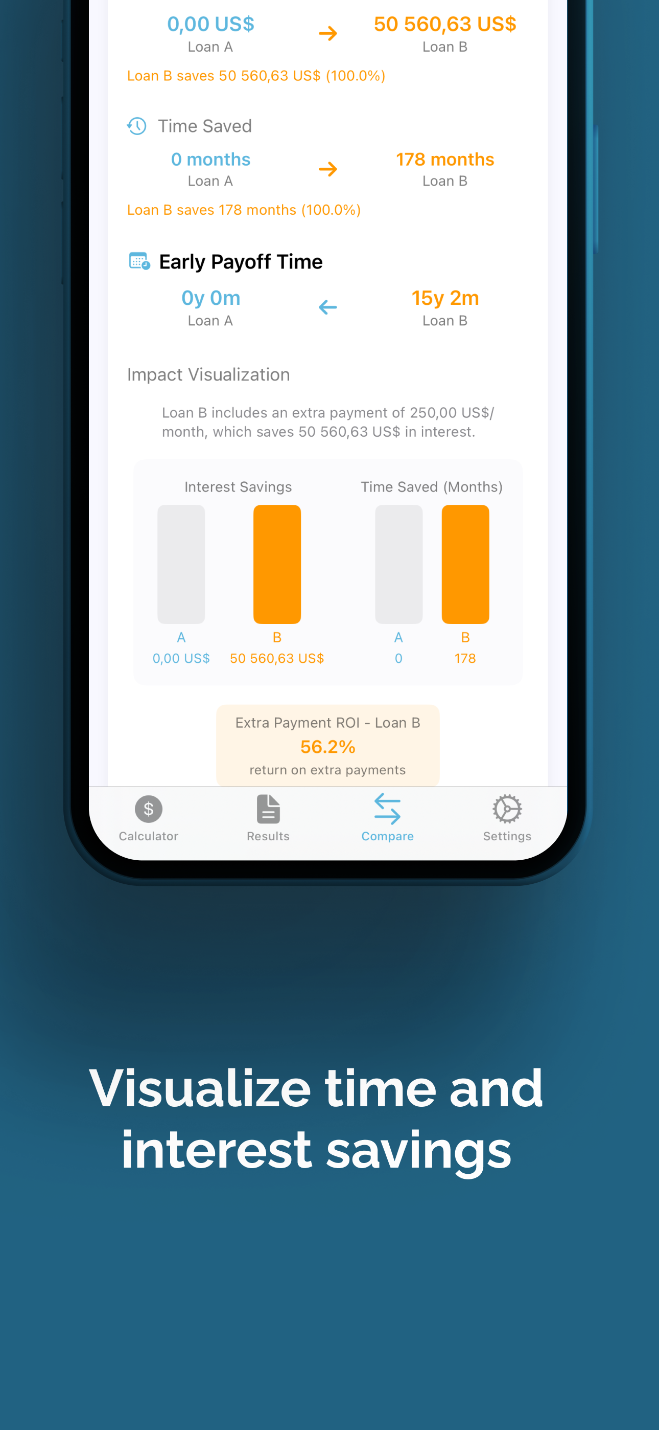 Loan Calculator – Planner