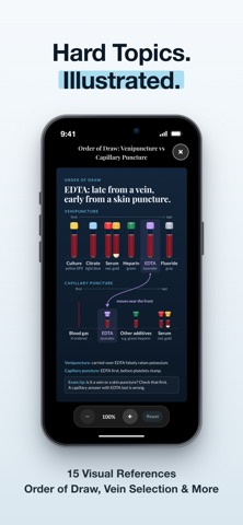 Phlebotomy Exam Prep & Study iPhone screenshot