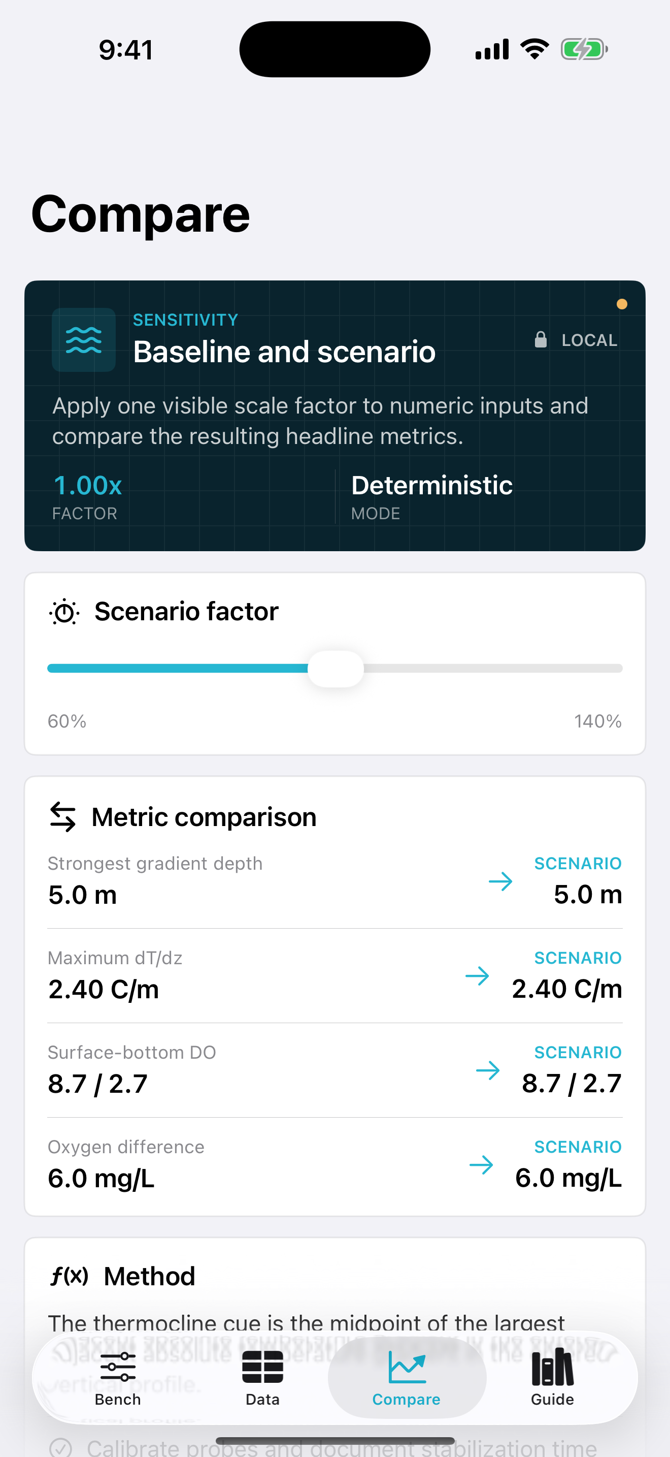 Limnocline: Lake Profiles screenshot 2 of 4