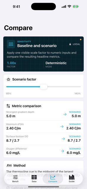 Limnocline: Lake Profiles screenshot 3