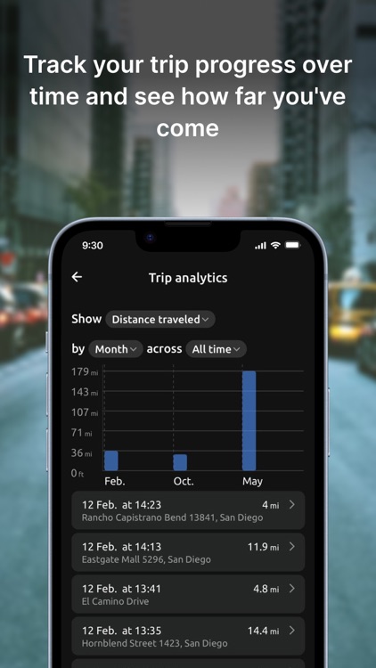 Hudway Go: Navigation with HUD screenshot-7