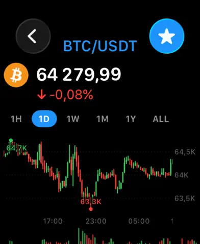 Cryptyo: Crypto Tracker screenshot 2
