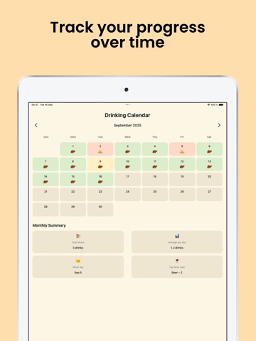Liver Buddy: Alcohol tracker iPad screenshot