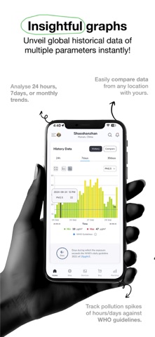 AQI Screenshot 6 of 7