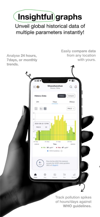 AQI Screenshot 6 of 7