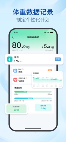 轻断食-食物热量卡路里计算器&体重管理 screenshot
