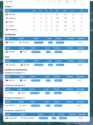 Boowl iPad screenshot 2