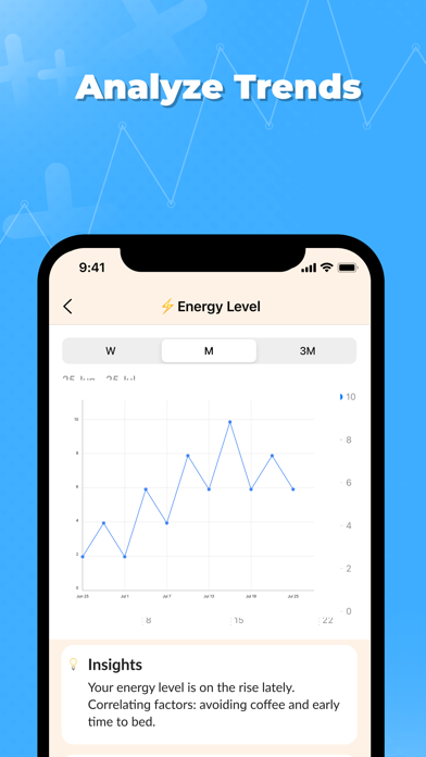 Symptom Tracker: Lolo Health Screenshot